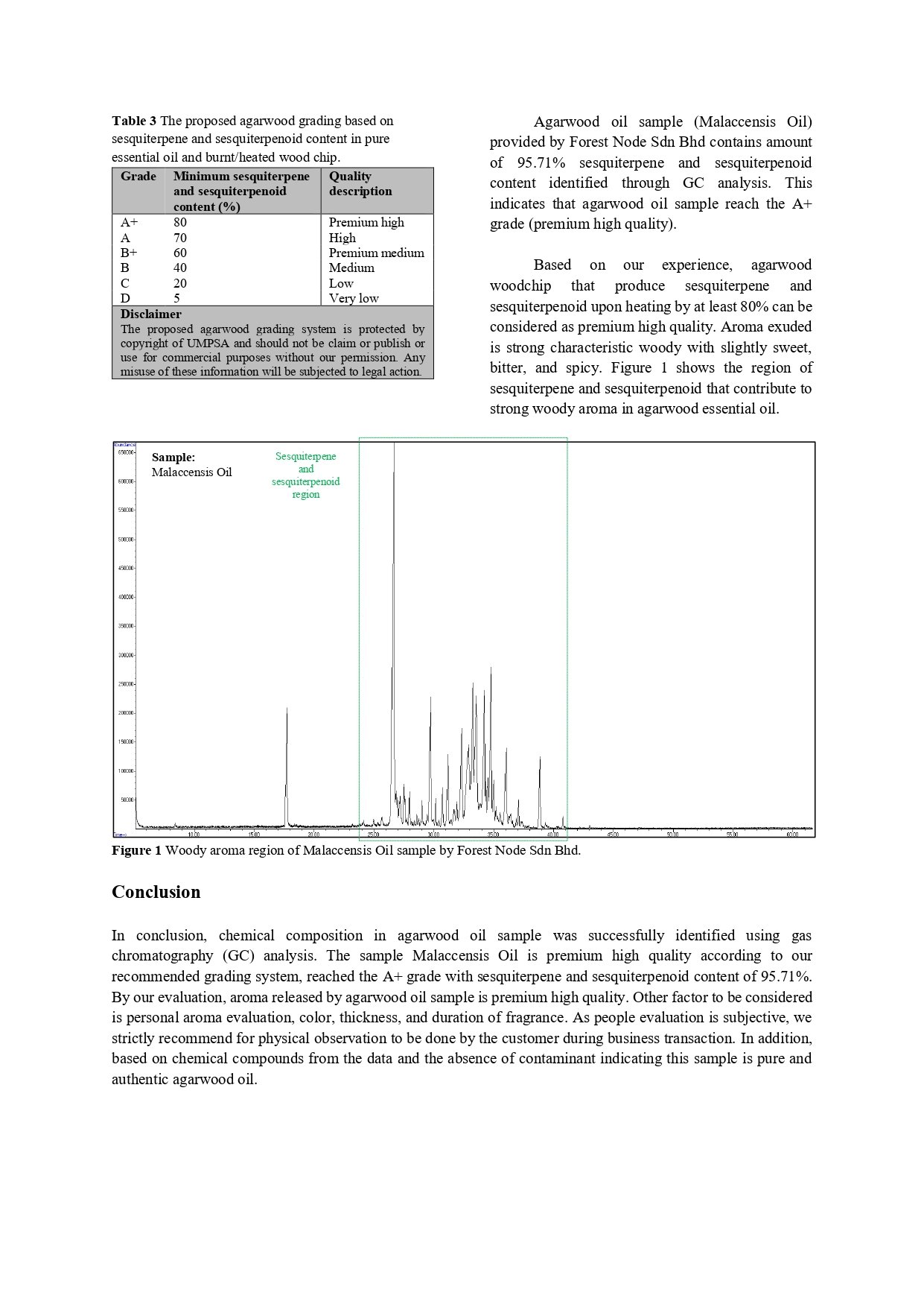 RPT-COA FNSB Malaccensis oil ESIGN (161025)_page-0005